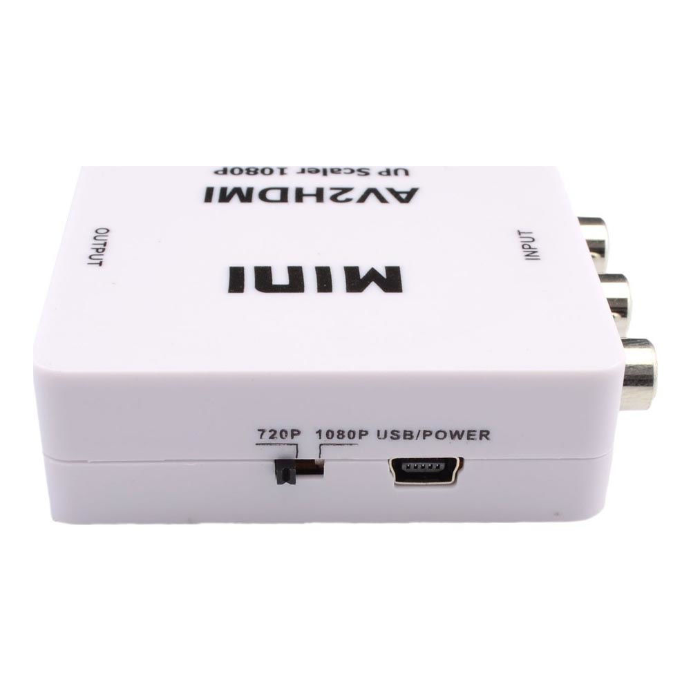 Melesoft - Ηλεκτρονικό Κατάστημα - Online Store. AV2HDMI - ΑΝΤΑΠΤΟΡΑΣ ...