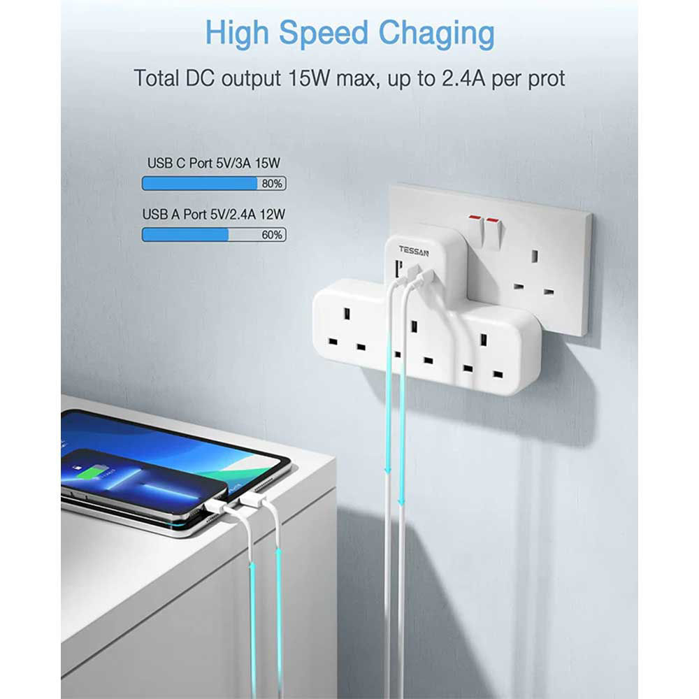 Melesoft - Ηλεκτρονικό Κατάστημα - Online Store. TESSAN 3 Way Plug USB ...